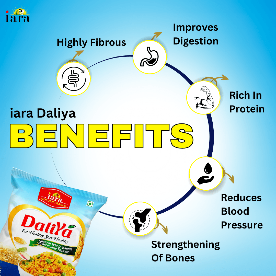 Iara Wheat Daliya– 500 gms | High-Fiber & Nutritious Broken Wheat for a Healthy Diet