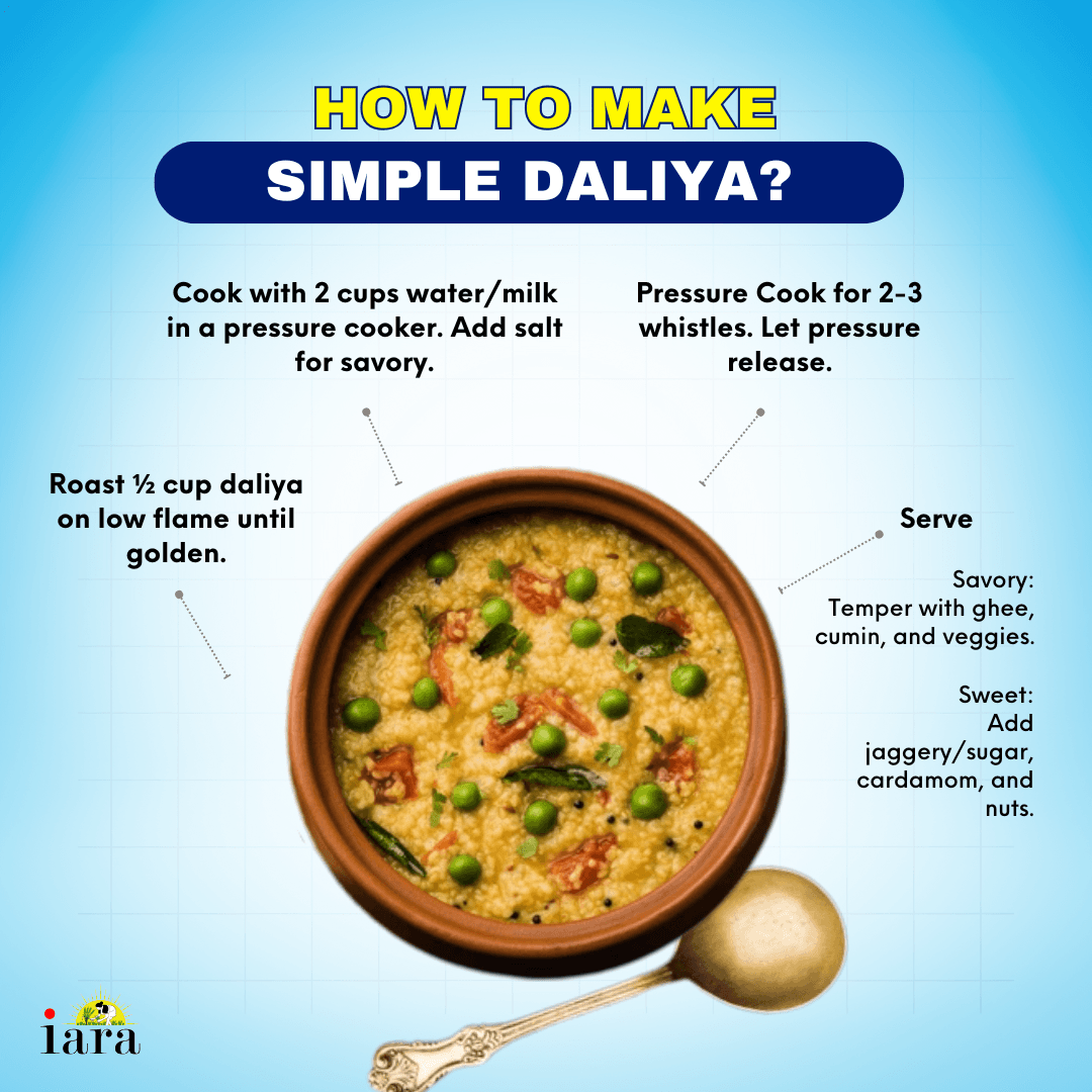 Iara Wheat Daliya– 500 gms | High-Fiber & Nutritious Broken Wheat for a Healthy Diet