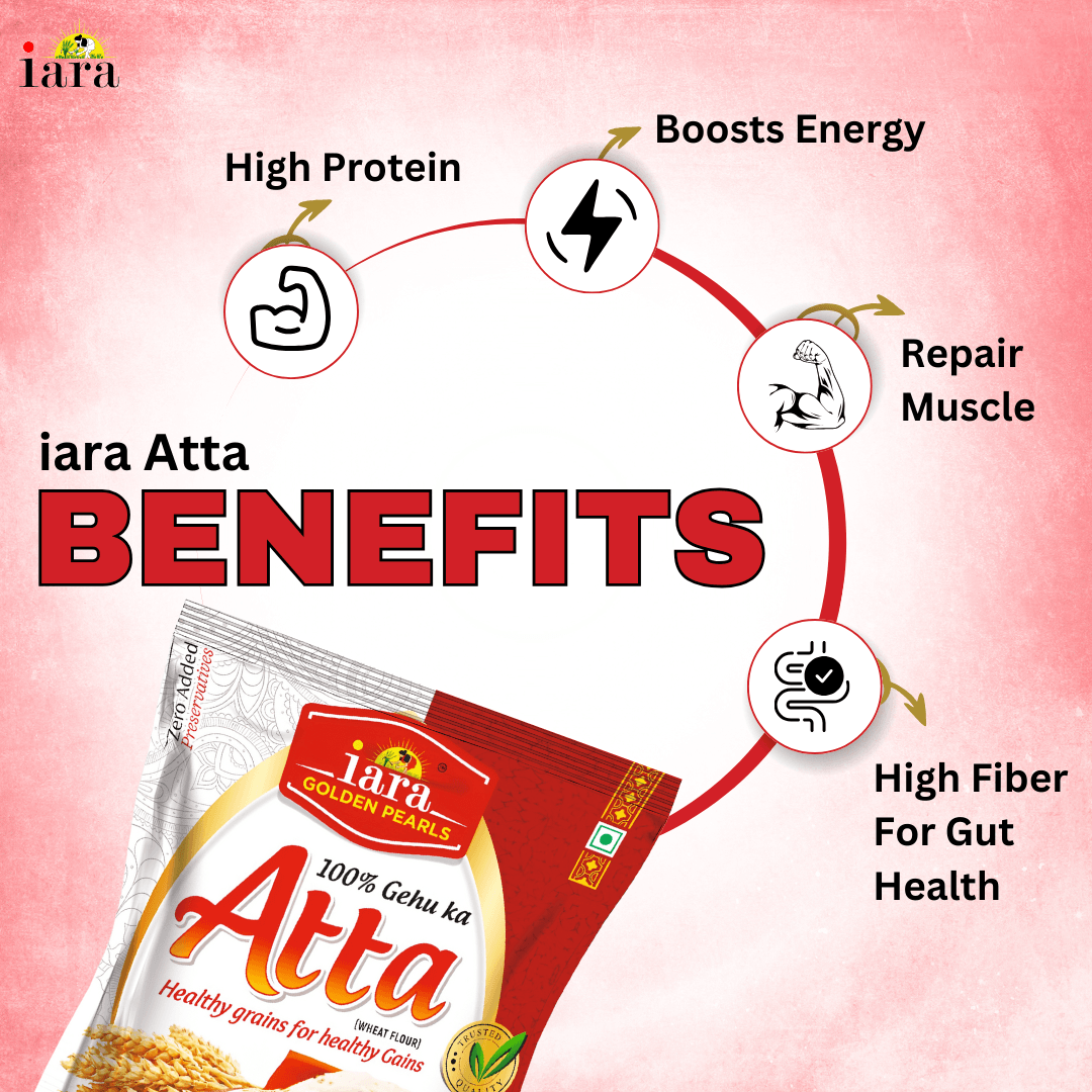 Iara 100% Whole Wheat Atta - 5 Kg | Premium Chakki Fresh Flour for Soft & Healthy Rotis