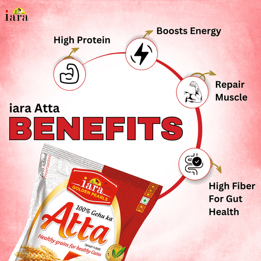 Iara 100% Whole Wheat Atta - 5 Kg | Premium Chakki Fresh Flour for Soft & Healthy Rotis
