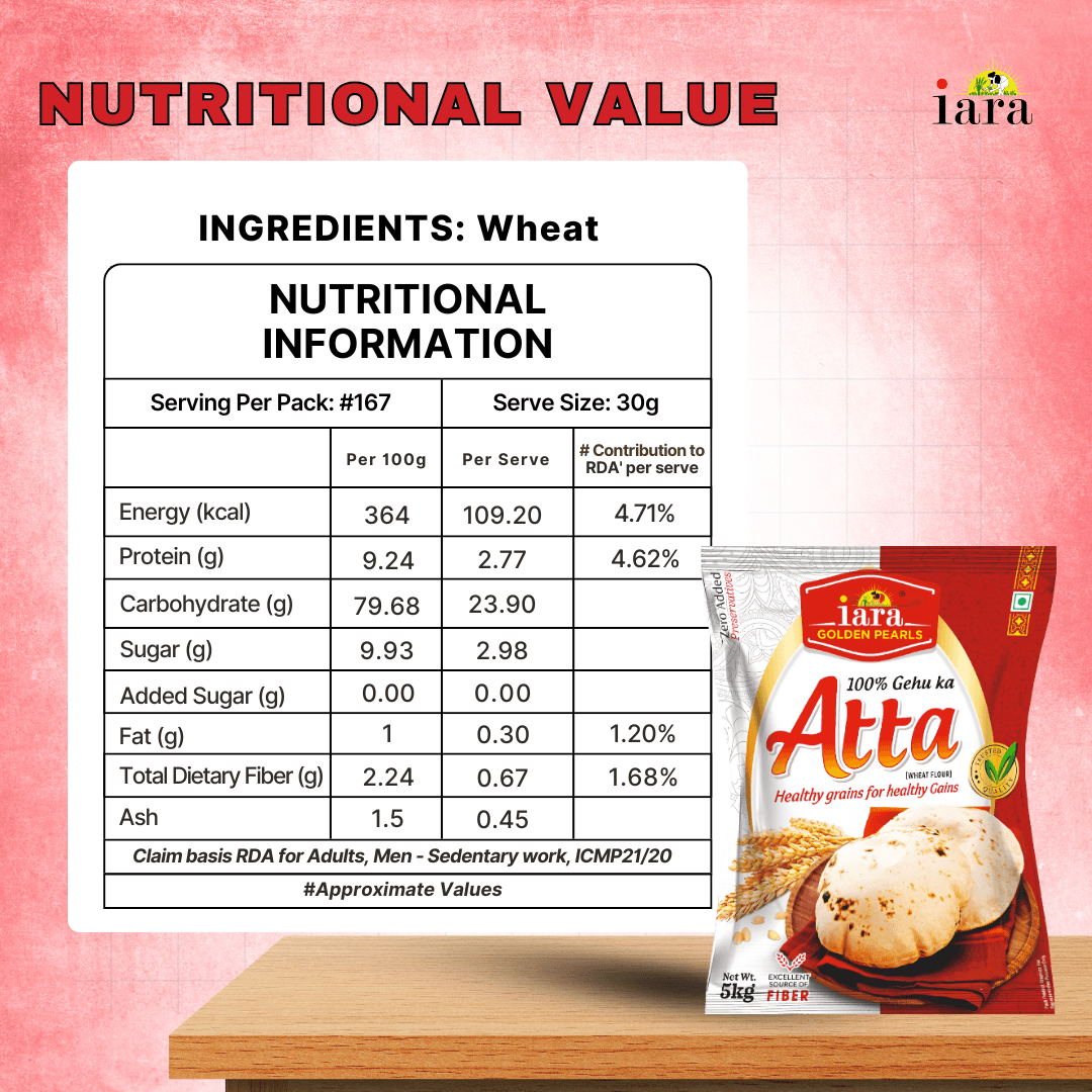 Iara 100% Whole Wheat Atta - 5 Kg | Premium Chakki Fresh Flour for Soft & Healthy Rotis