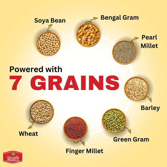 Iara Golden Pearls Multigrain Aata -5Kg | Blend of Wheat, Ragi, Chana & Bajra