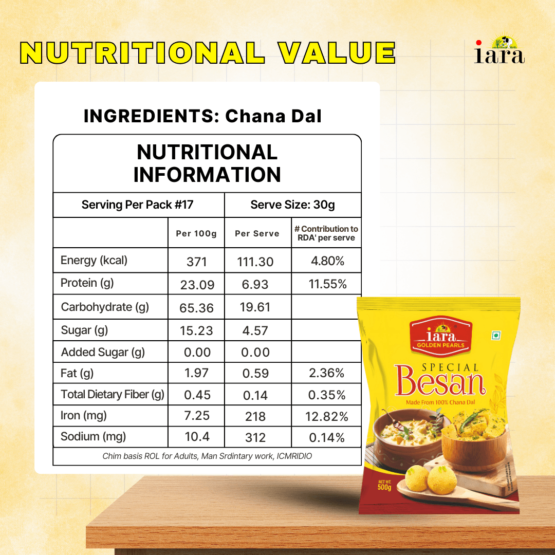 Iara Besan – 500 gms |100% Unpolished Chana Dal