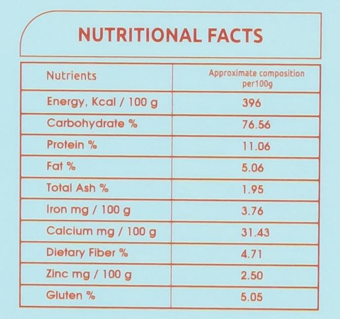 Millegrow Baby Cereal Wheat with Ragi & Moong Dal - 300 gms