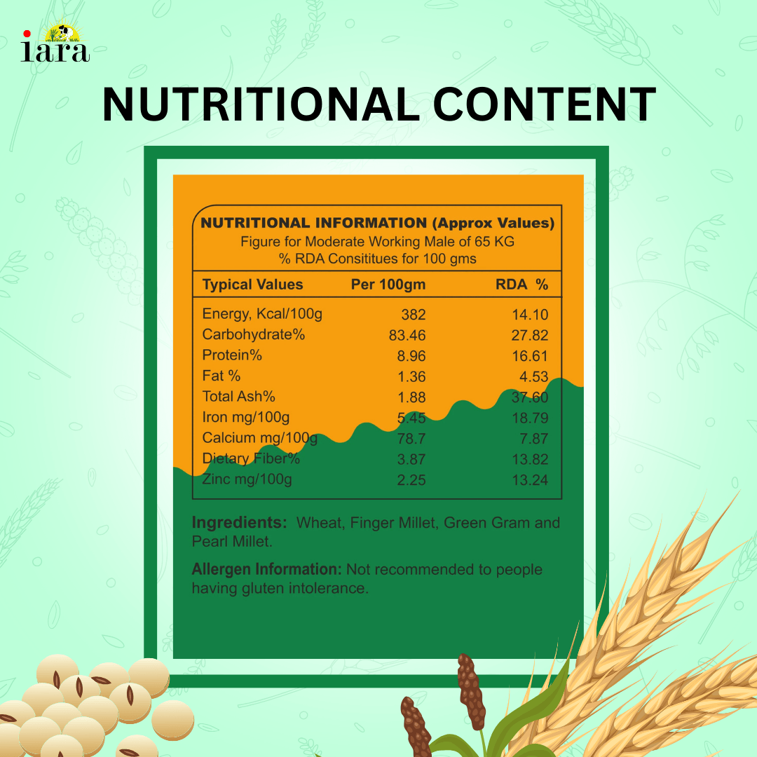 Iara Golden Pearls Multigrain Daliya - 900 gms |  Blend of Wheat, Ragi, Chana & Bajra