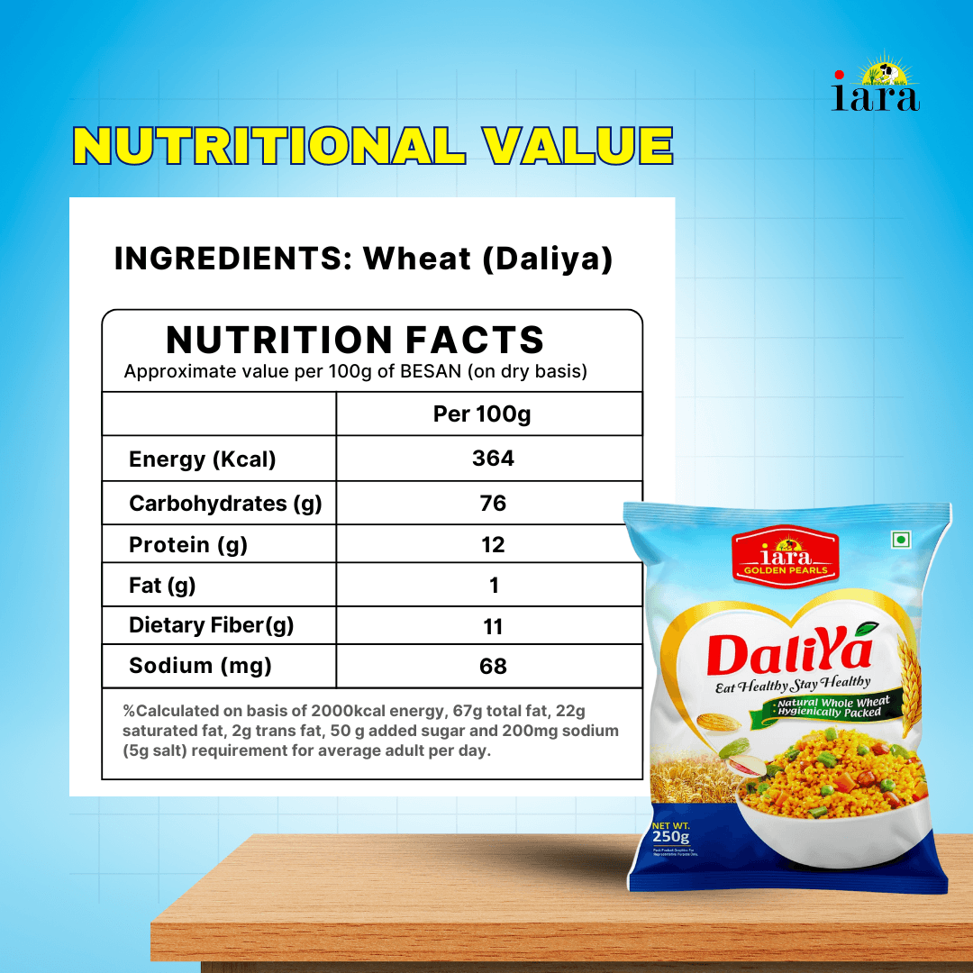 Iara Wheat Daliya– 500 gms | High-Fiber & Nutritious Broken Wheat for a Healthy Diet