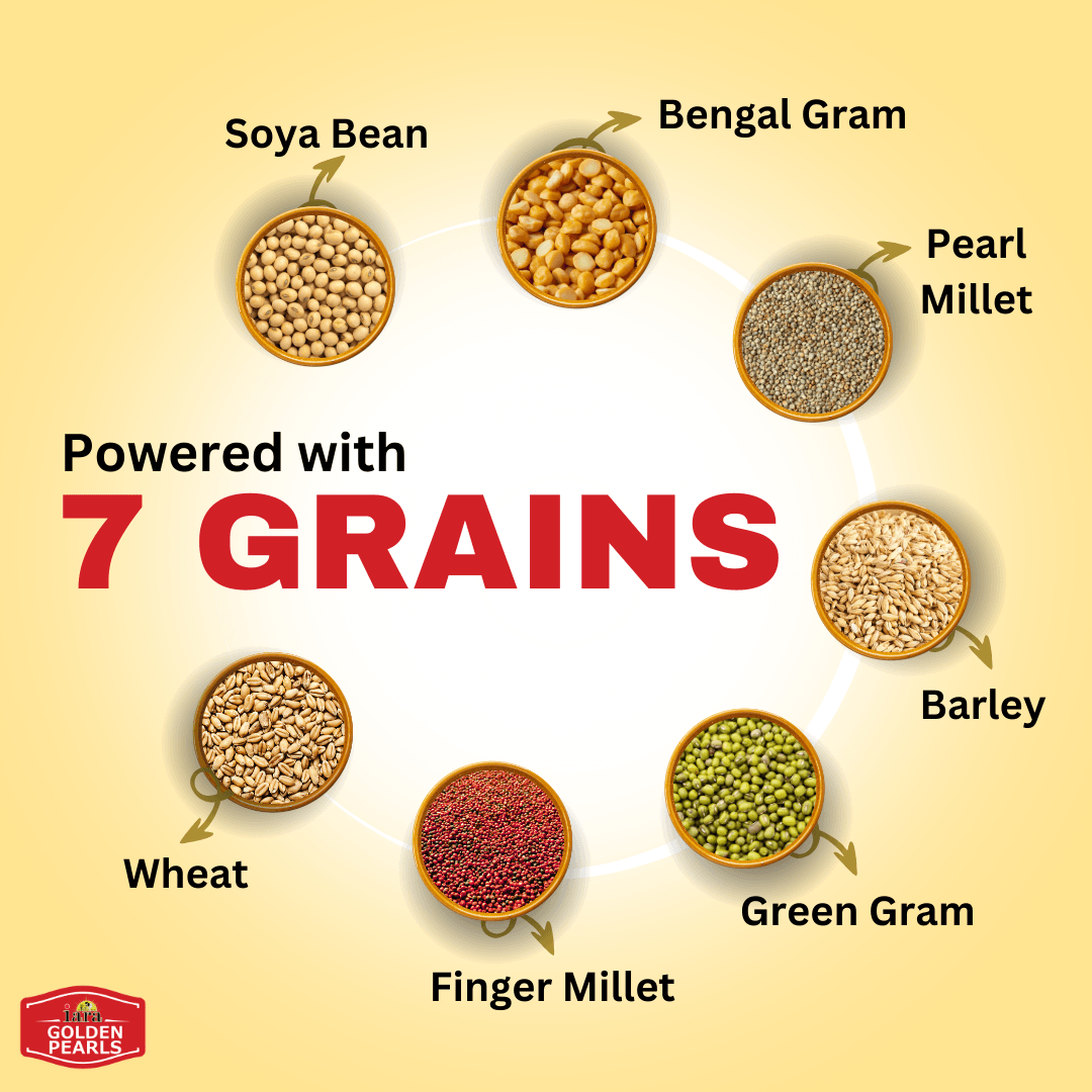 Iara Golden Pearls Multigrain Aata -5Kg | Blend of Wheat, Ragi, Chana & Bajra